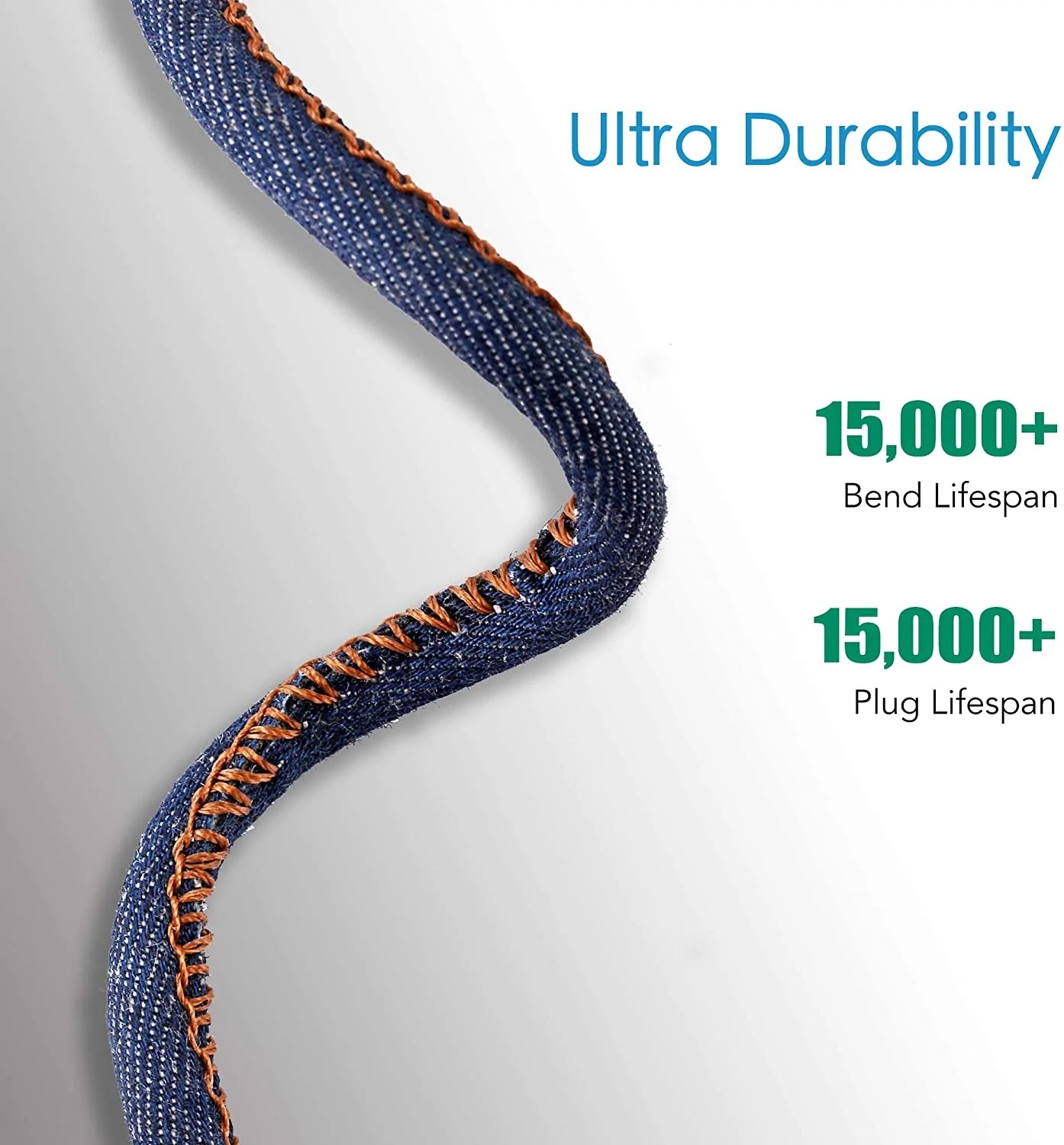 2. Denim Jean Lightning to USB type C Cable detailed information by Union Power America Inc. - Union Power (Yangzhou)Co., Ltd. Bulk Purchase and Corporate purchase contact us today(Slide Show)