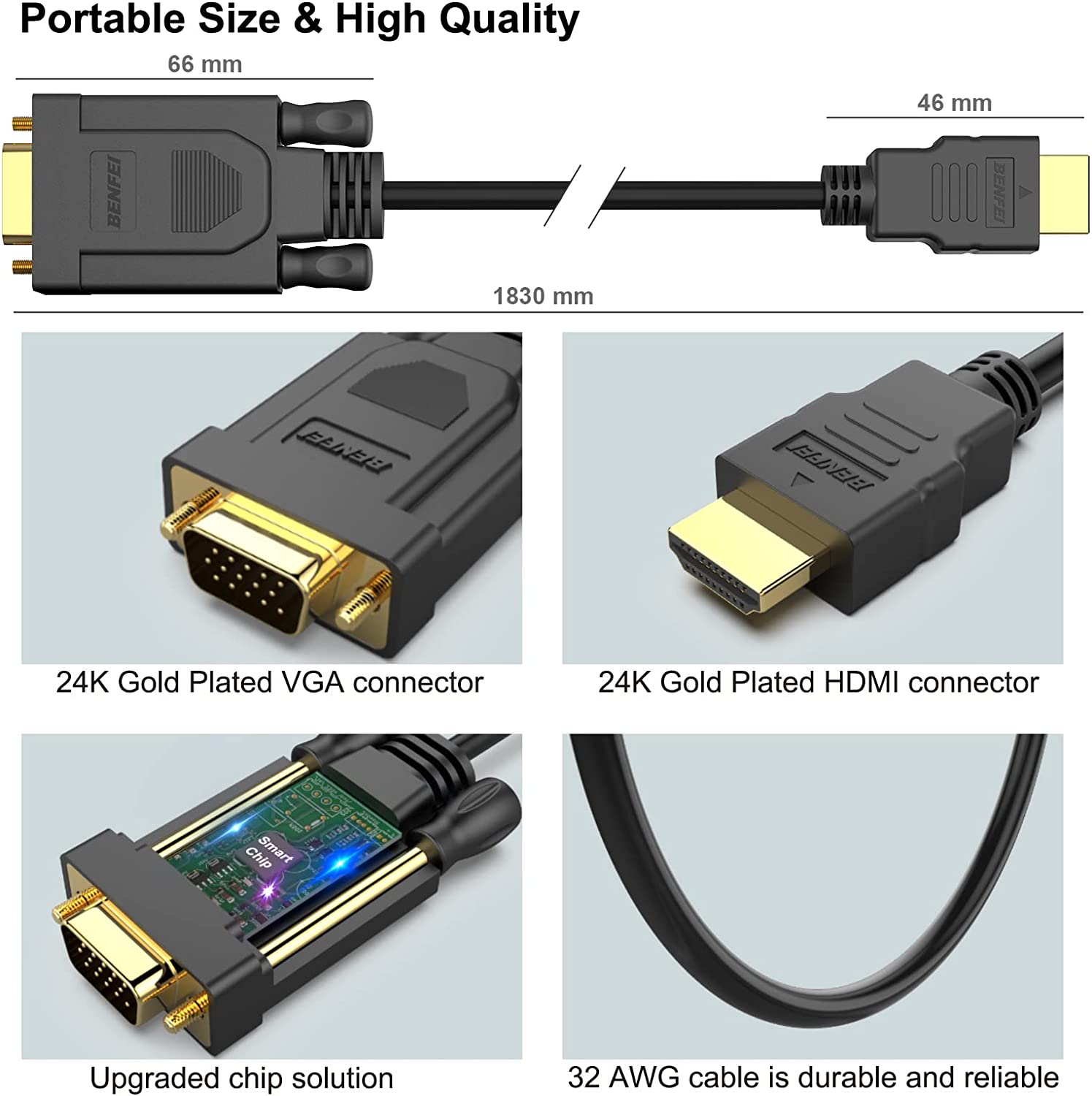 4. HDMI to VGA Cable detailed information by Union Power America Inc. - Union Power (Yangzhou)Co., Ltd. for Bulk Purchase and Corporate purchase contact us today(Description)