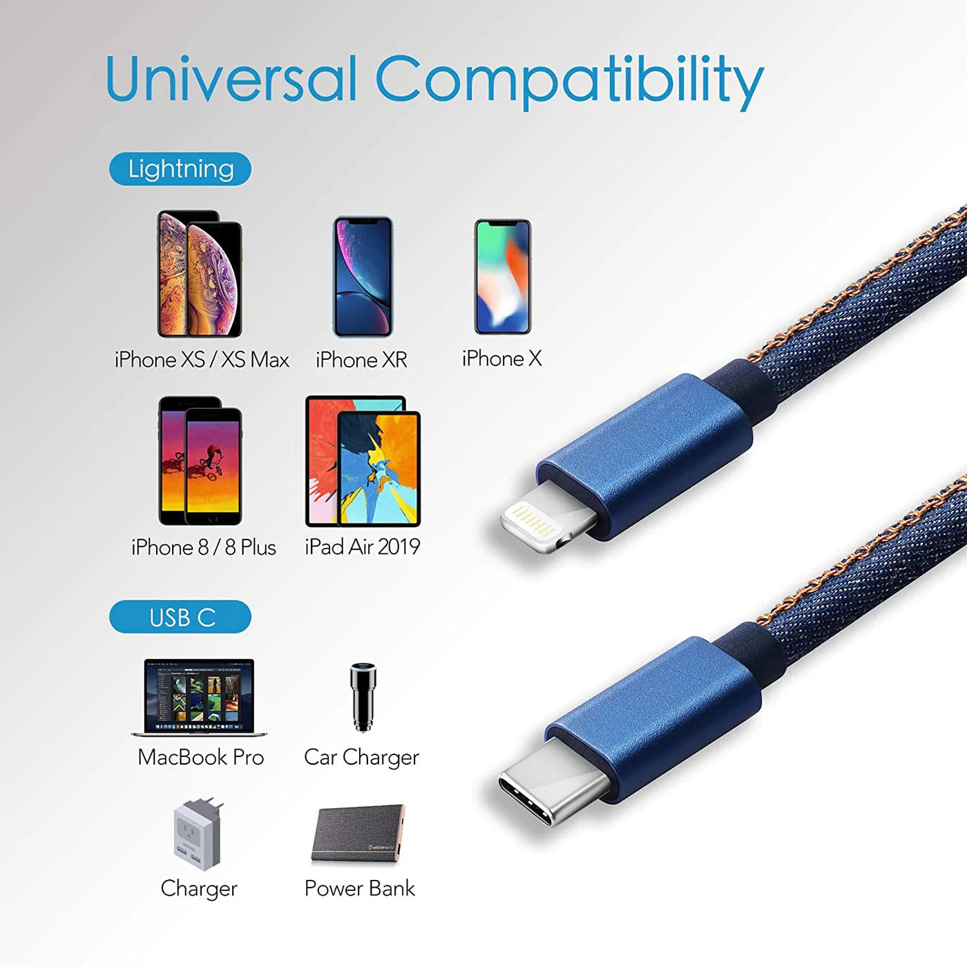 6. Denim Jean Lightning to USB type C Cable detailed information by Union Power America Inc. - Union Power (Yangzhou)Co., Ltd. Bulk Purchase and Corporate purchase contact us today(Slide Show)