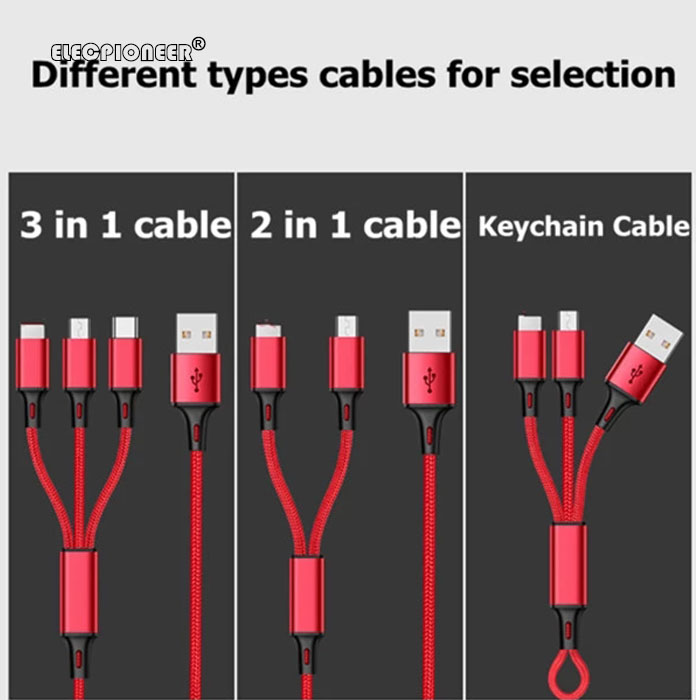 8. 2 in 1 Keychain Braided USB, Fast Data Transfer Cable detailed information by Union Power America Inc. - Union Power (Yangzhou)Co., Ltd. Bulk Purchase and Corporate purchase contact us today(Description)