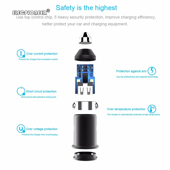 6. CR-13 Mini Dual USB Car Charger detailed information by Union Power America Inc. Union Power (Yangzhou)Co. Ltd. Bulk Purchase and Corporate purchase from China (Description)
