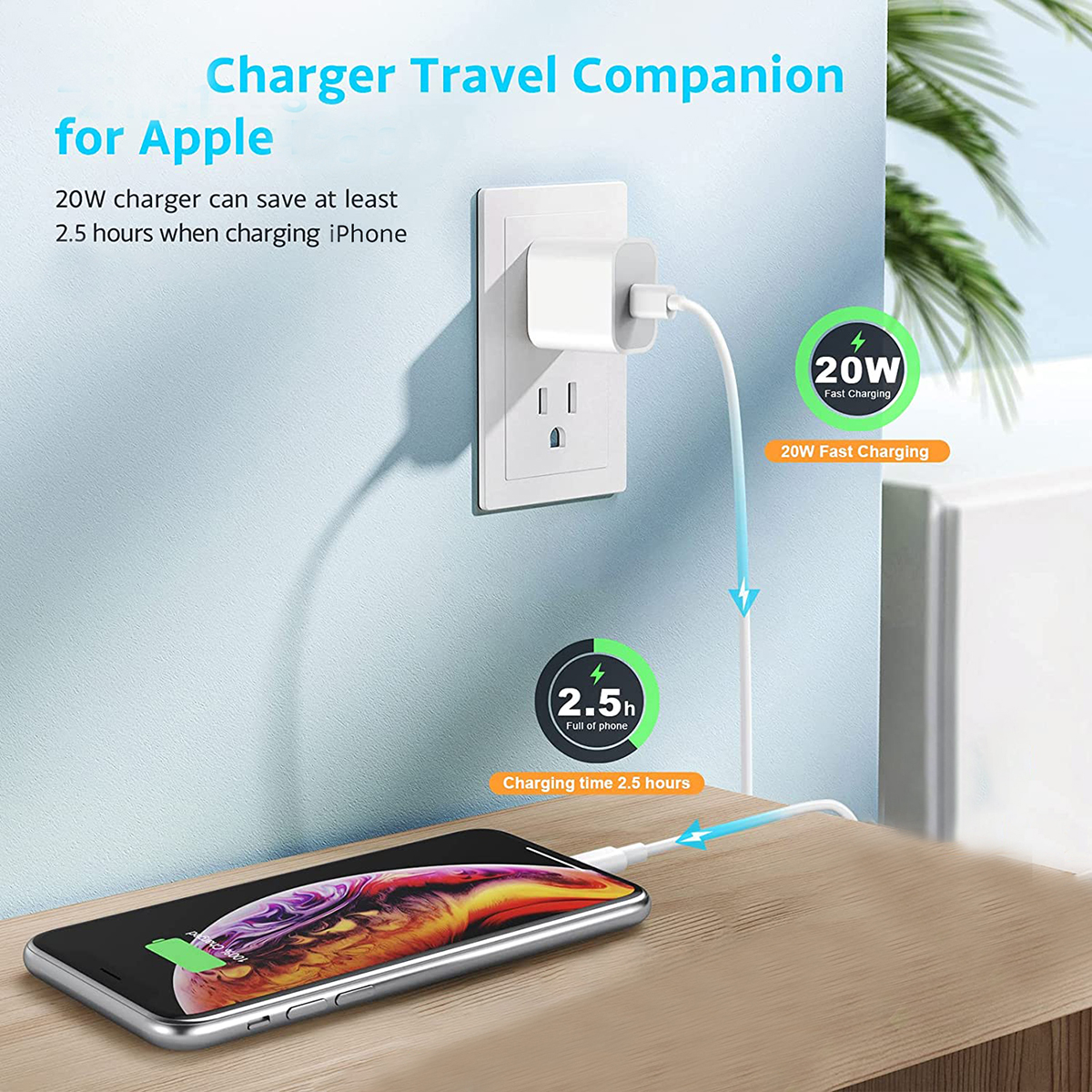 1. LM-J15 PD 20W Wall Charger Bulk Purchase and Corporate purchase from China Union Power -Description-