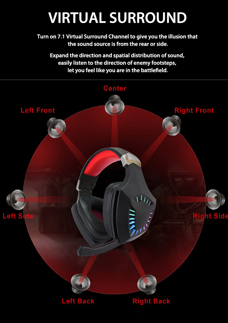 1. LM-K10 Gaming Headset Bulk Corporate Purchase from China Union Power -Descriptions-