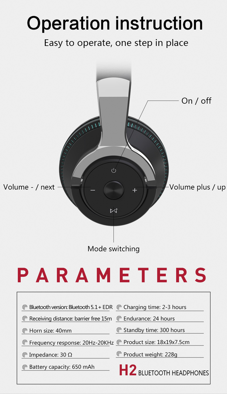 11. LM-H2 Bluetooth Headset Bulk Corporate Purchase from China Union Power -Description-